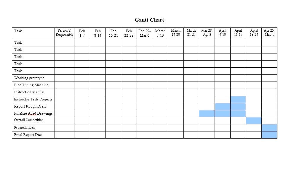 Microsoft Office Gantt Chart Template from www.freetemplatedownloads.net