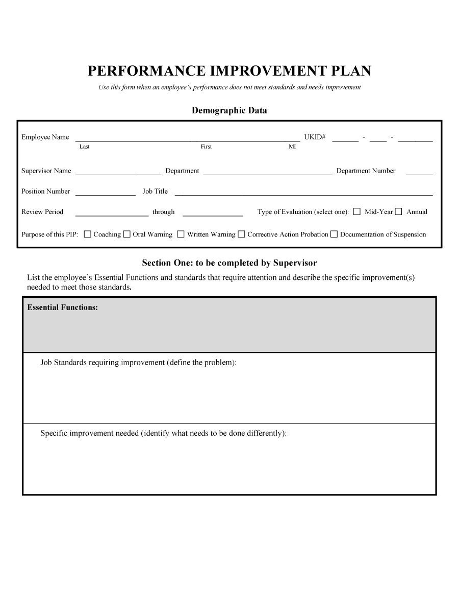 How to write a performance improvement plan