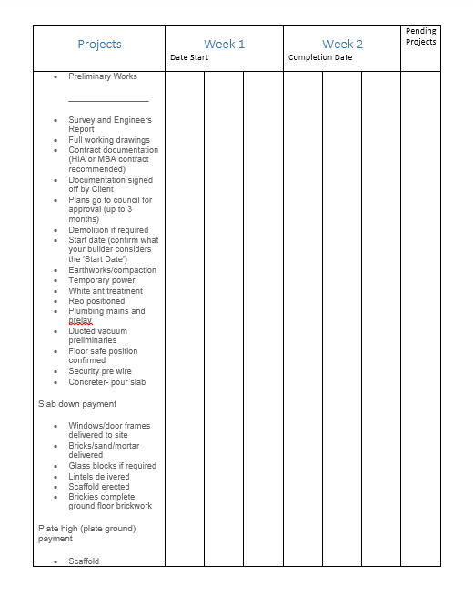 Schedule Of Works Template from www.freetemplatedownloads.net