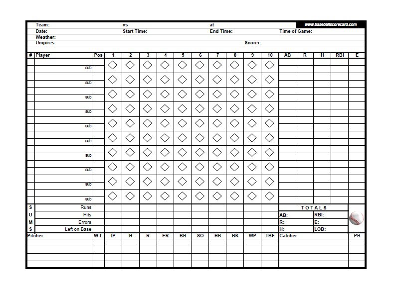 15-baseball-scorebook-template-sample-templates