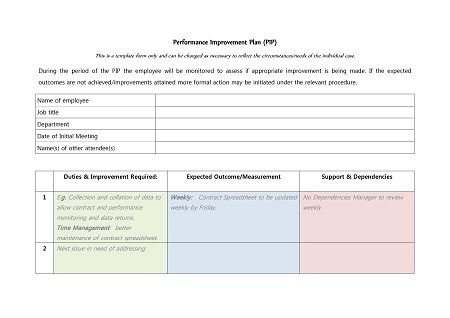 Employee Action Plan Template Excel from www.freetemplatedownloads.net