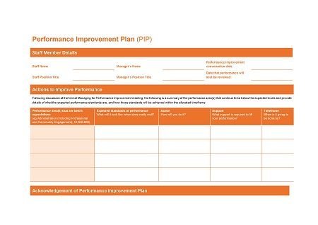 Performance Improvement Plan Template 21