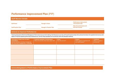 Performance Improvement Plan Template 21 - Free Template Downloads