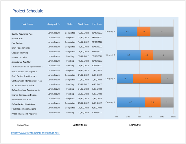 Free Project Schedule Template 09
