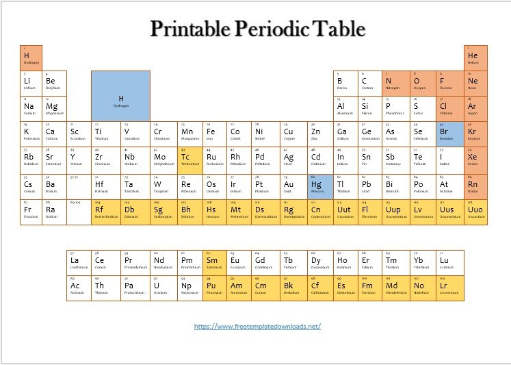 Periodic-Table-Template-Vol-04