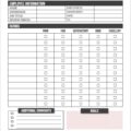 Employee Evaluation Form