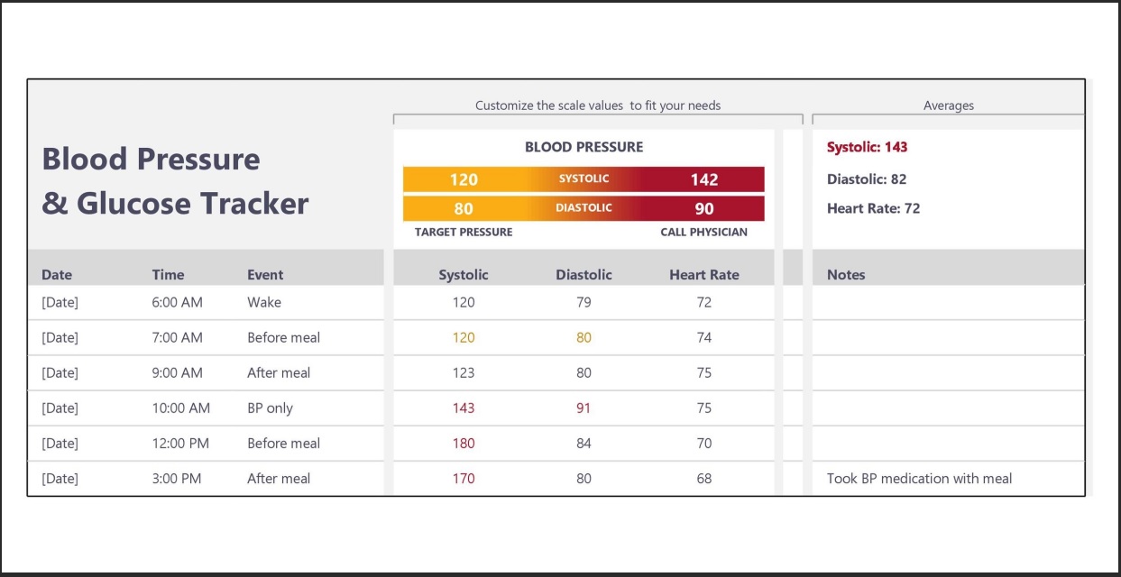 BP & Glucose Tracker Template