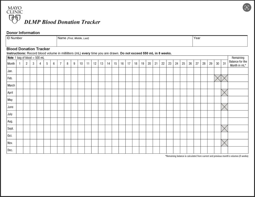Blood Donation Tracker Template