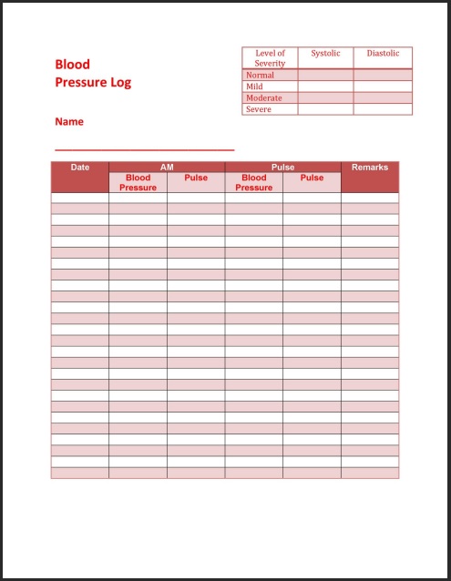 Blood Pressure Chart Template