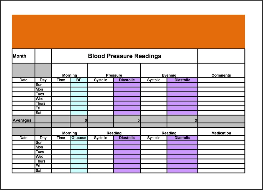 Blood Pressure Reading Template