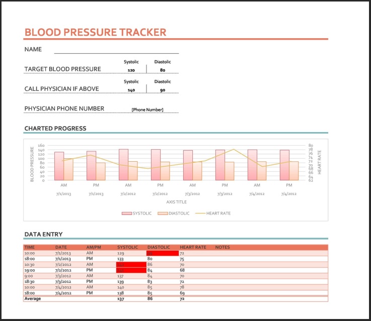 Blood Pressure Tracker Template