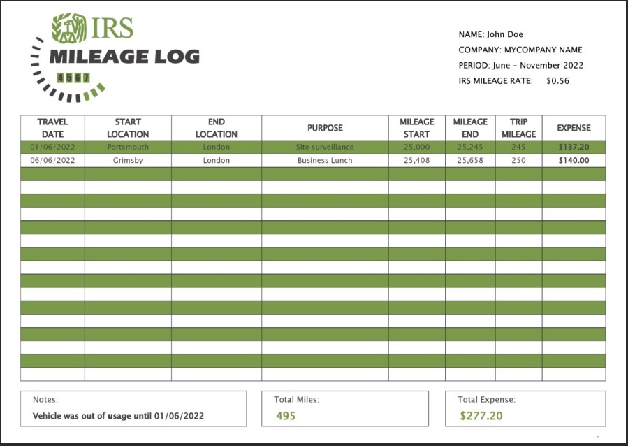 IRS Mileage Log