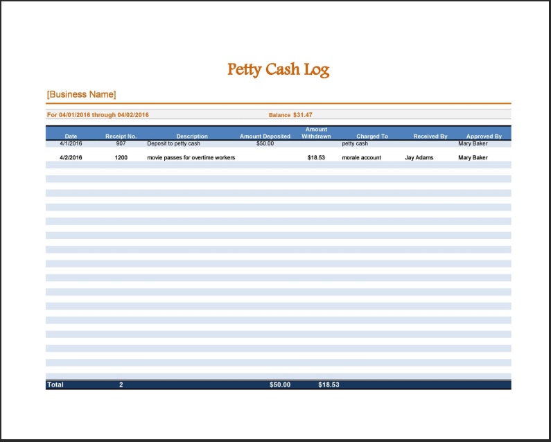 Petty Cash Log