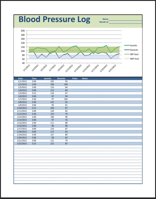 Printable Blood Pressure Log