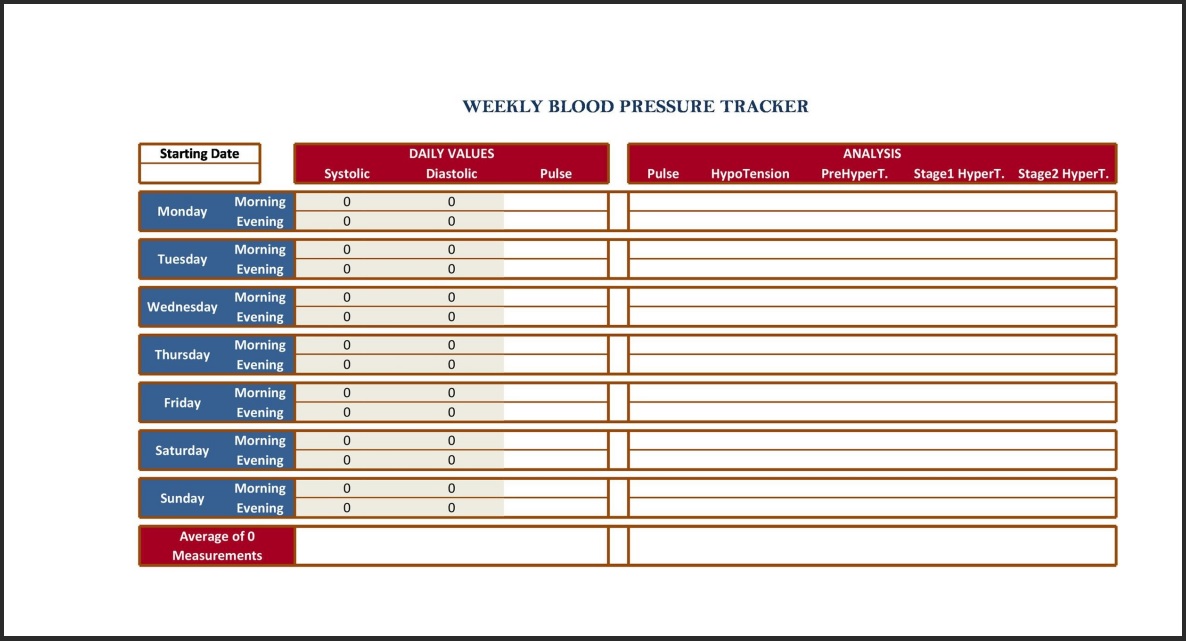Weekly Blood Pressure Template
